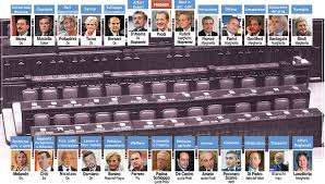 Foto di consiglio dei ministri - us