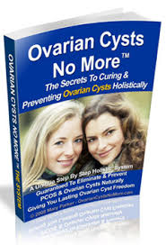  Ovarian Cysts No More