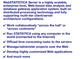 2 Basic Things Required for Your Internet Based Business