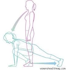 The best type of Exercise for Toning Muscle
