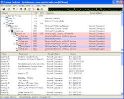 Process Explorer 15.1