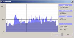 Bitrate Viewer 2.2