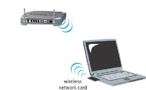 9106 wireless connection1 Tips to Start Wireless Zero Connection (WZN)