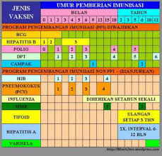 jadwal