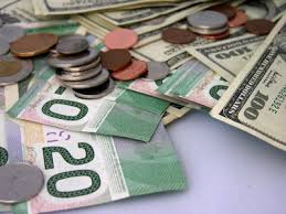 forex trading system
