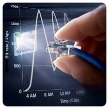bandwidth