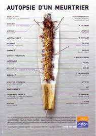 tabac meurtrier Tabac : des images chocs sur les paquets