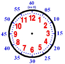 minute%25202.gif