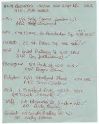 List of Record Labels