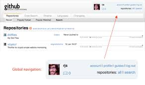 After you log in to GitHub,