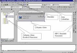 C++ 1. bolum dersi C++ 1. bolum dersi
