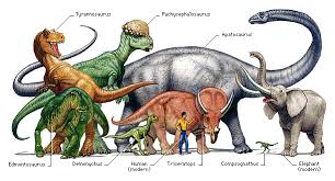 Dinosaur family