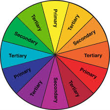 color wheel