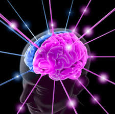 Capacità del cervello umano Poteri della mente umana